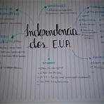 mapa mental história dos eua4