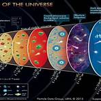 el universo es infinito2