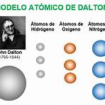 john dalton modelo atómico4