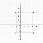 graphical quadrant definition math graph paper3