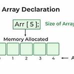 array in c programming1