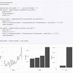 saul projects in python with source code and example2