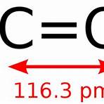electron configuration of carbon dioxide molecule2
