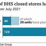 what happened to british home stores clothing stores4