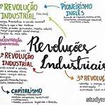 3 revolução industrial mapa mental2