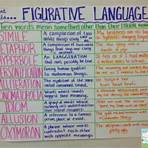 literary language examples anchor chart 5th quarter 1st week2