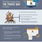 how to open the pirate bay download games1