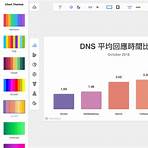 力成股價分析4