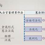 大法官解釋憲法 出席 同意1