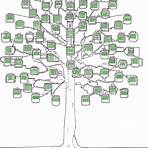 árvore genealógica desenho para imprimir5