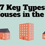 takeaways directory uk residential housing3
