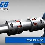 types of couplings3
