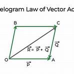 versus vector1