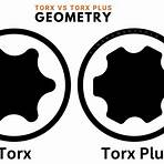 What is a Torx socket?2
