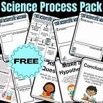 what are the elements of scientific method for kids poster making kit3