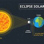 eclipse solar3
