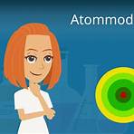 niels bohr atommodell5