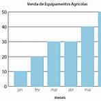 tratamento de informação matemática4