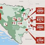 What happened in 1476 – ABAC & Srebrenica?1