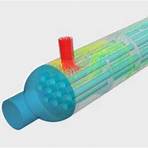 cfd software3