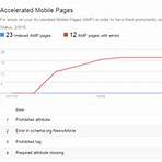 how to get started with accelerated mobile pages (amp) for sale near me1