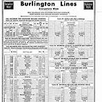 Chicago, Burlington and Quincy Railroad2