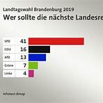 2019 Brandenburg state election wikipedia3