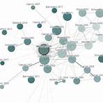 Literature Connections English1