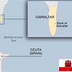 How does Gibraltar work?1