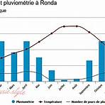 ronda espagne carte5