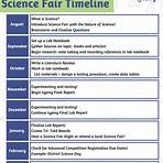 does a science fair help students understand the scientific process due2