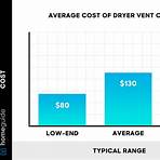clean dryer vent cost removal4