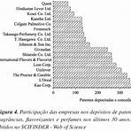 scielo distribuidora1