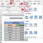 eight function of dictionary in excel chart2