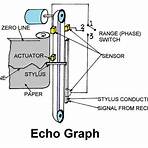echo sounder meaning2