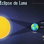 a que hora inicia el eclipse lunar hoy2
