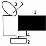 what is high-definition television wikipedia4