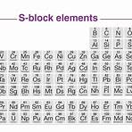 s block elements3