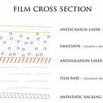 what is the process of film classification of water called2