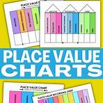 mick wilson artist paintings value chart pdf to hundred thousandths1