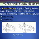 shallow foundation slideshare1