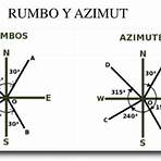 Rumbos1