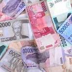 What is the currency code for Indonesian rupiah?3