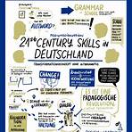 21st century skills deutsch3
