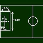 what does fc bayern mean in soccer field dimensions3