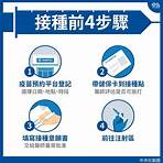 台北市公費流感疫苗預約平台3