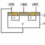 金氧半場效電晶體 用途1