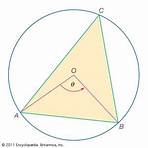 Trigonometry wikipedia3