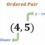 What does the word ordered pair mean in math?4