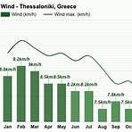 thessaloniki greece weather in september1